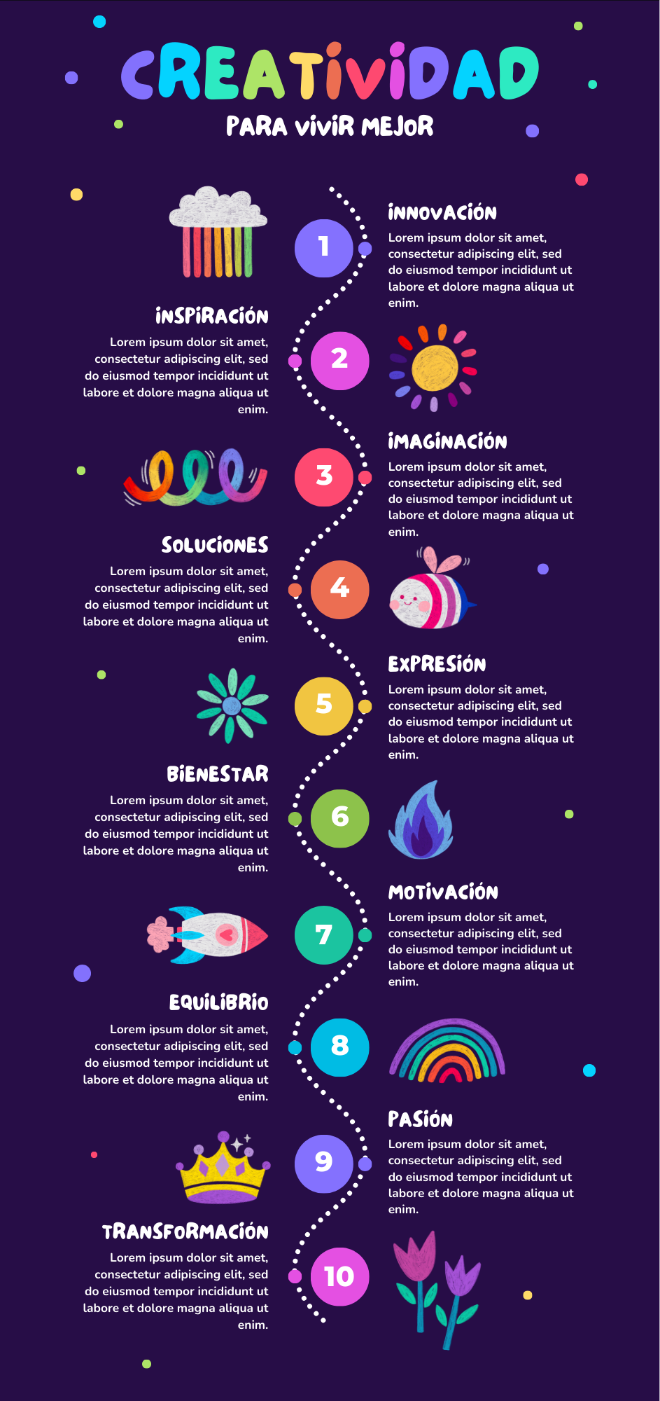 Infografia